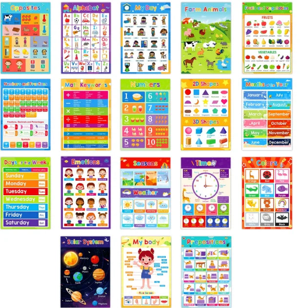 18-Piece Preschool Readiness Wall Kit