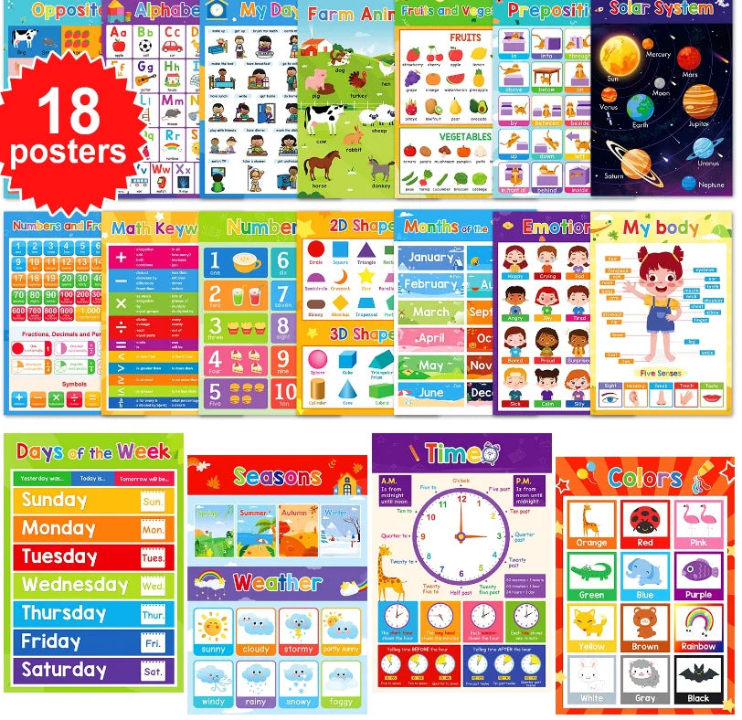 18-Piece Preschool Readiness Wall Kit