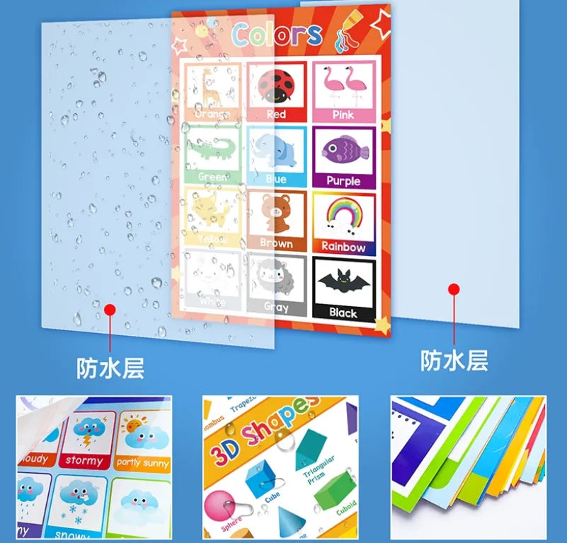 18-Piece Preschool Readiness Wall Kit
