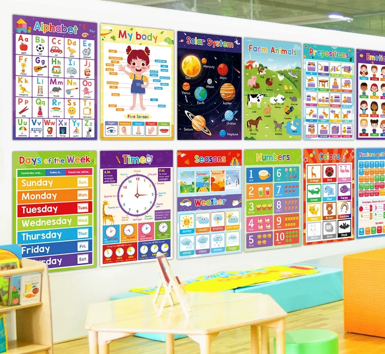 18-Piece Preschool Readiness Wall Kit