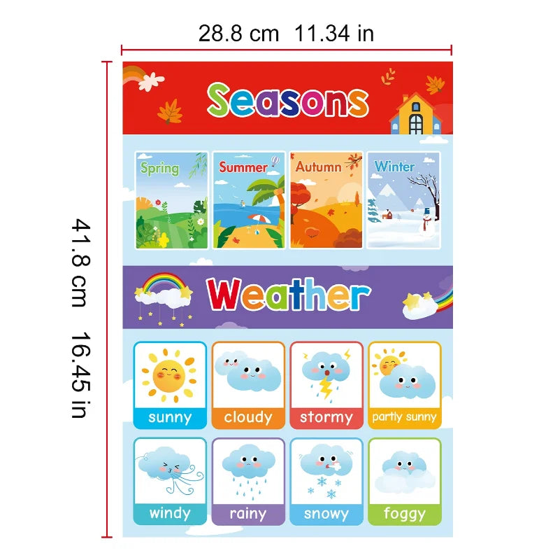 18-Piece Preschool Readiness Wall Kit
